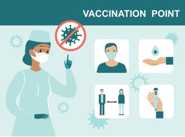 Coronavirus önleme, kadın doktorla poster ya da pankartı ölçer. Aşı merkezi. Coronavirus Hastalığı, Covid-19 Önleme, Kendini ve Diğerlerini Korumak İçin Adımlar.