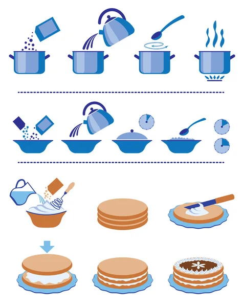 Instructions of a cooking — Stock Vector