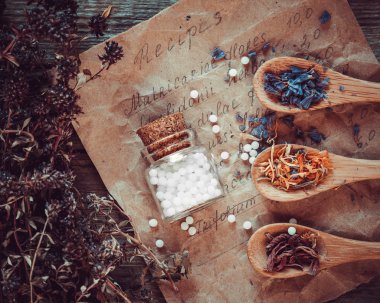 Homeopati globüller şişe