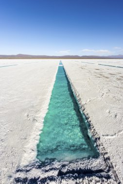 salinas grandes jujuy, Arjantin üzerinde su havuzu.