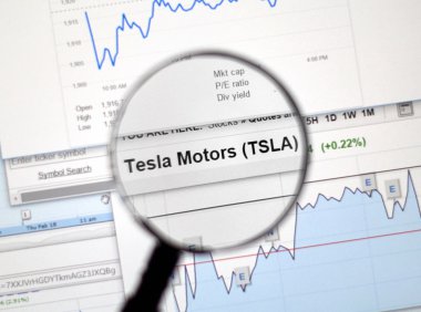 Tsla - Tesla hisse senedi