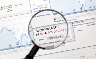 AAPL - Apple Inc hisse senedi.