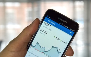 MSFT - Microsoft Stok.