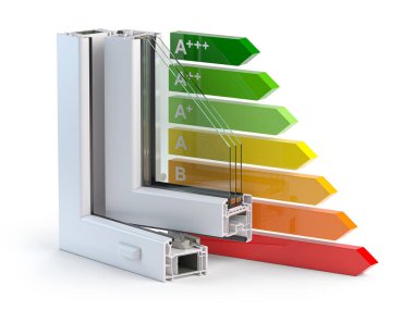 Plastik pencere profili PVC ve enerji verimliliği tablosu beyaza izole edilmiş. 3d illüstrasyon