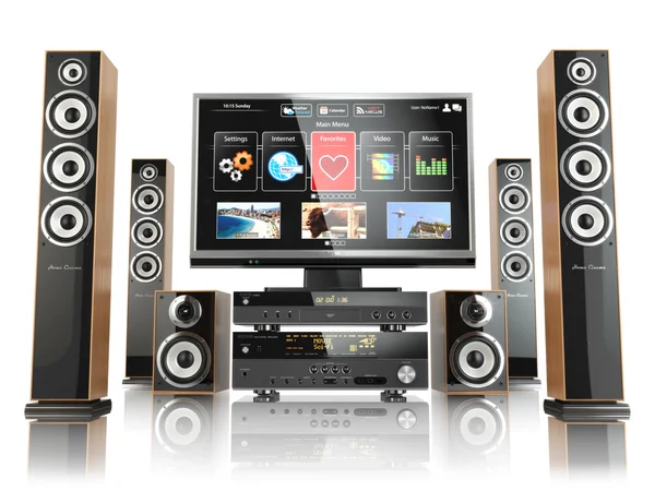 Home cinemar system. TV,  oudspeakers, player and receiver  isol — Stock Photo, Image