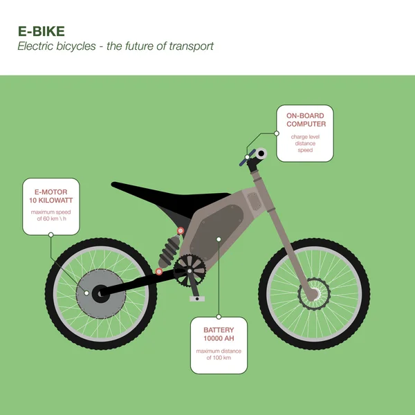 Vélo électrique - e-bike — Image vectorielle