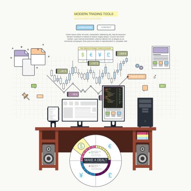 İki monitör ile programcı çalışma yer