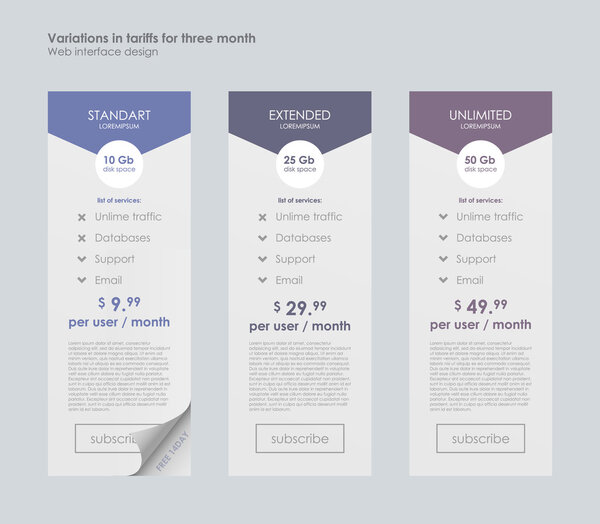 Таблица цен
