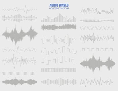 uturistic ekolayzer dalgalar