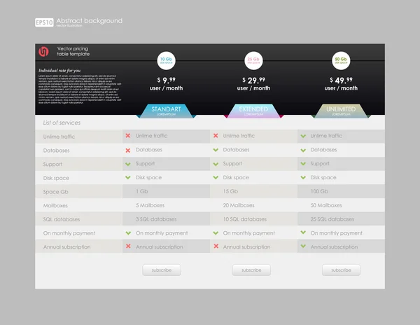 Prijzen tabel hosting plannen — Stockvector