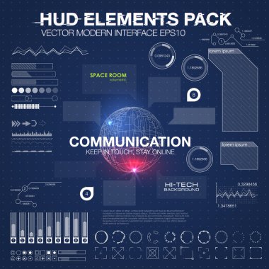 iletişim kullanıcı arabirimi