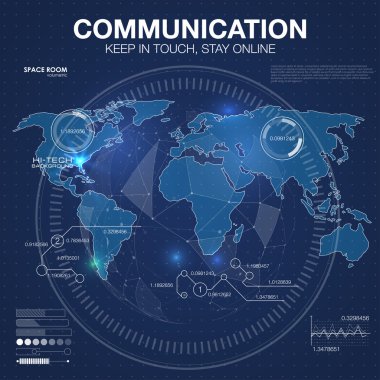 iletişim kullanıcı arabirimi