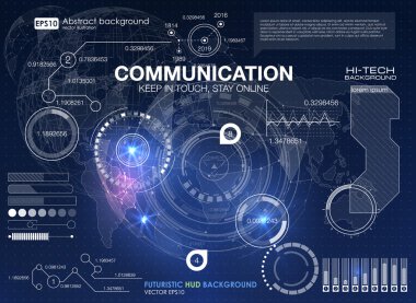 iletişim kullanıcı arabirimi