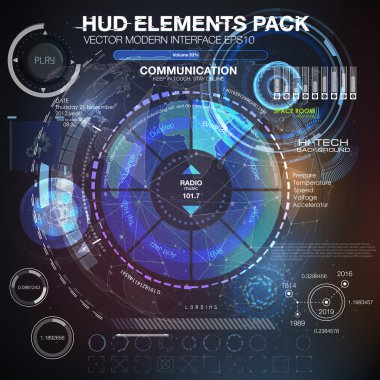 Fütüristik kullanıcı arabirimi