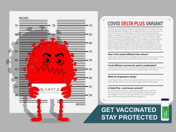 Ottenere Vaccinato Star Concetto Protetto Covid 617 Delta Variante — Vettoriale Stock