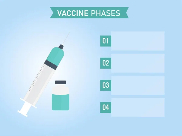Aşı Aşama Şablonu Şablonu Laç Şişesi Şırınga Boşluğu Mavi Arkaplanda — Stok Vektör