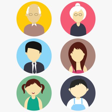 Aile karakter kavramı.