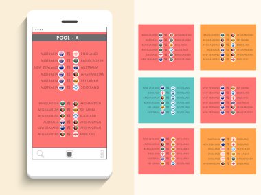 Dünya Kupası 2015 havuzu A kriket takımı.