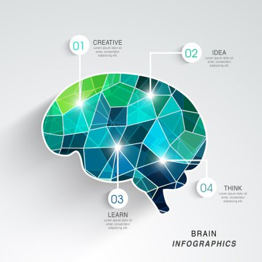 Beyin infographics kavramı.