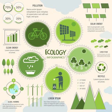 Ekoloji Infographic öğeleri kümesi.