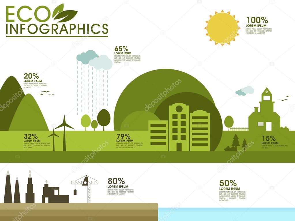 Ecological infographic template presentation.