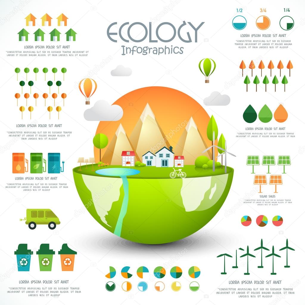 Global ecology infographic template layout.