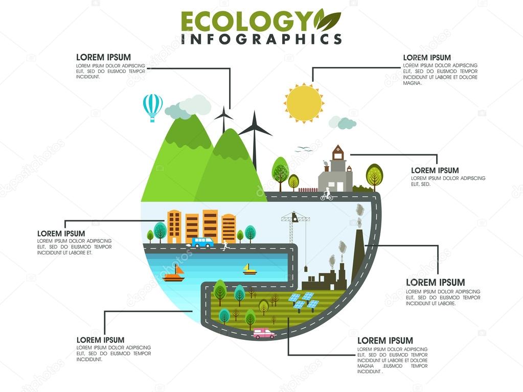 Save ecology infographic layout.