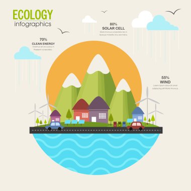 Ekoloji Creative Infographic öğeleri düzeni.