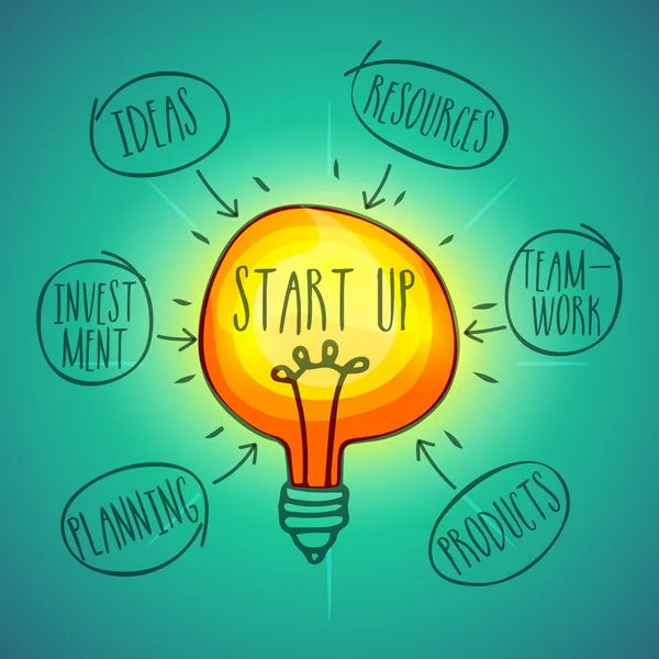 Light bulb for business startup. — Stockový vektor