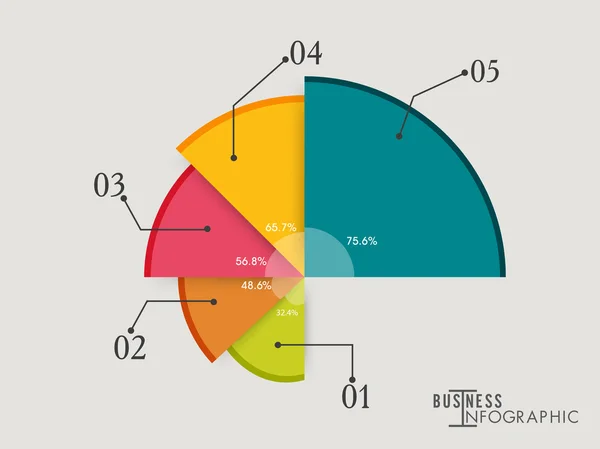 Gráfico estadístico circular para empresas . — Archivo Imágenes Vectoriales