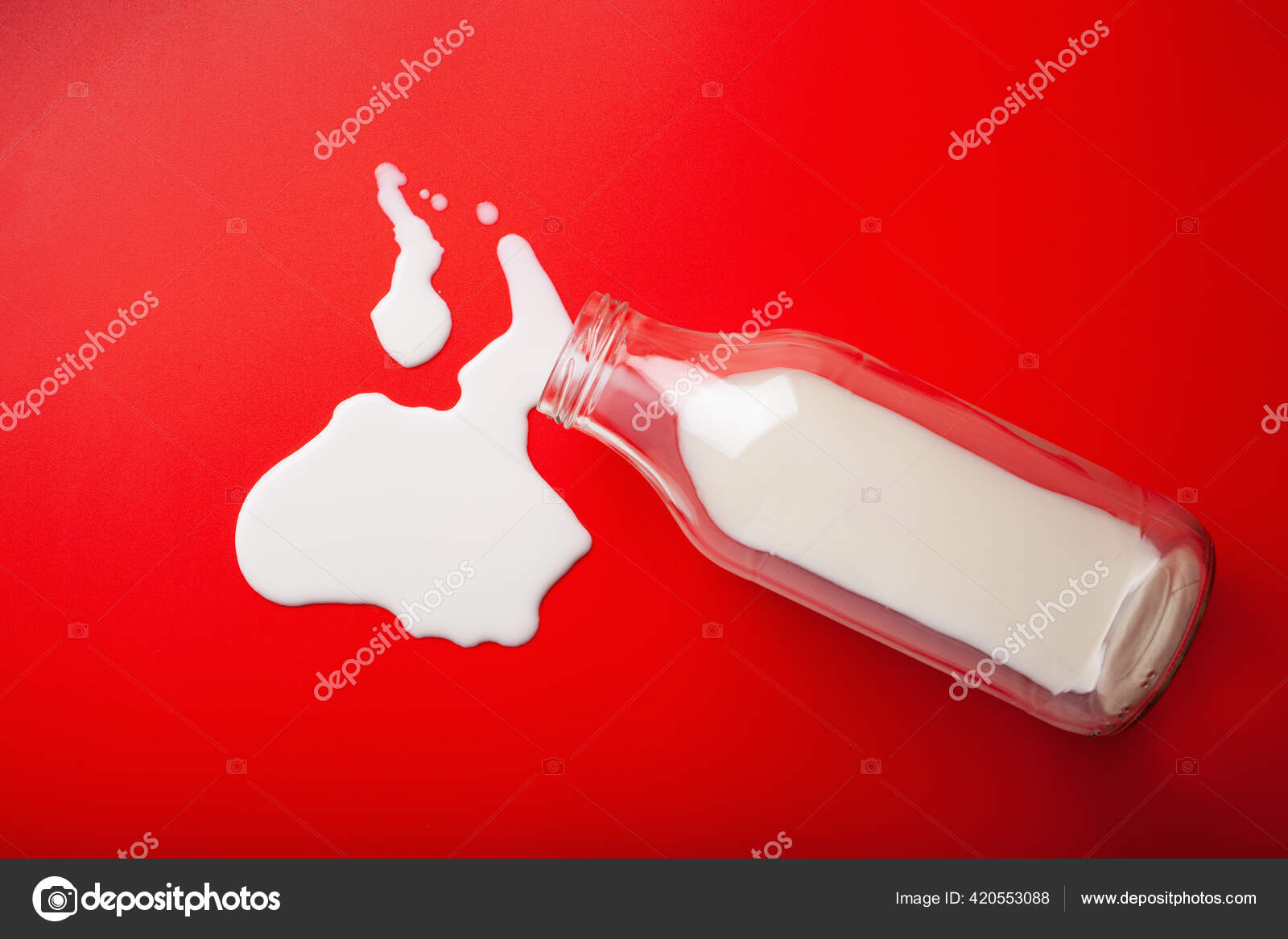 Bad Milk Lactose Intolerance Allergy Milk Bottle Splatter Avoid