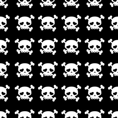 kemiklerin üzerinde kafatasları