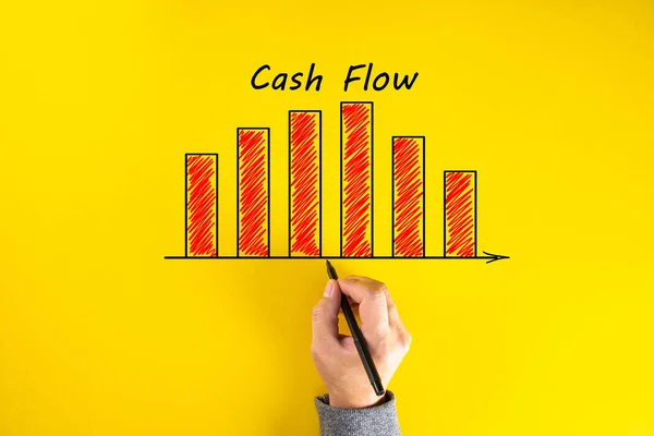 Hands Businessman Drawing Cash Flow Chart Corporate Cash Flow Analysis — Stock Photo, Image