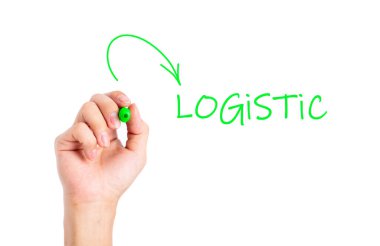 Şeffaf bir tahta üzerine lojistik kelime yazan bir el yazısı..