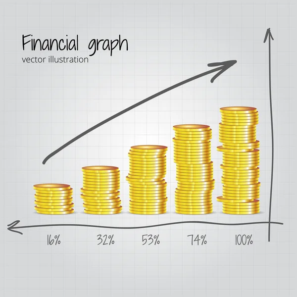 Gráfico financiero — Vector de stock