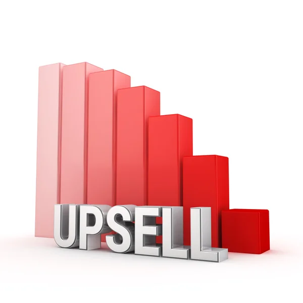 Індикатори Upsell знижуються — стокове фото