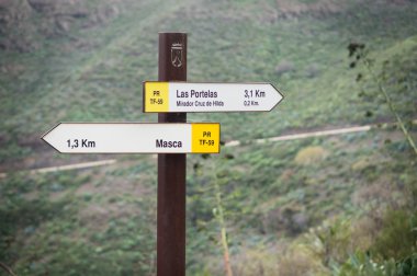 Yol işaret Masca Gorge için