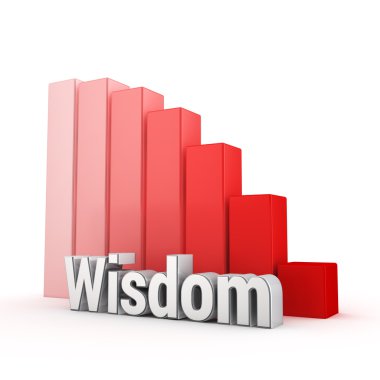 Bilgelik büyümek aşağı