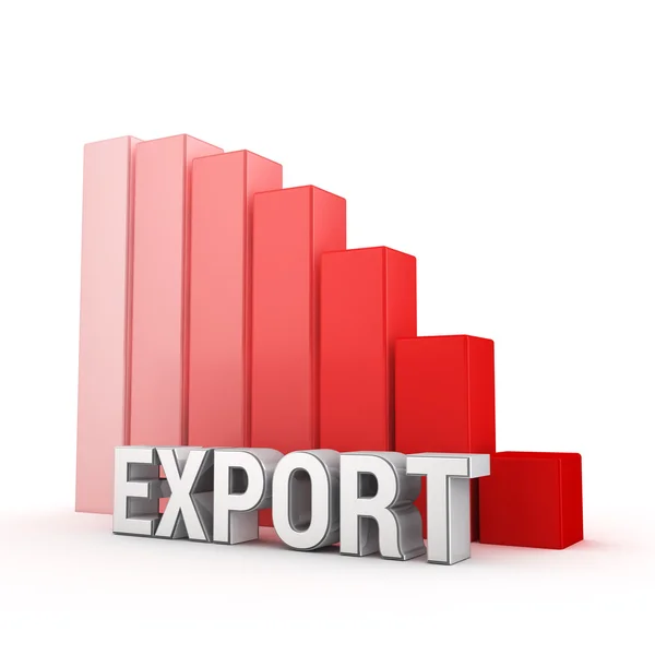 The rate of export decline — Stock Photo, Image