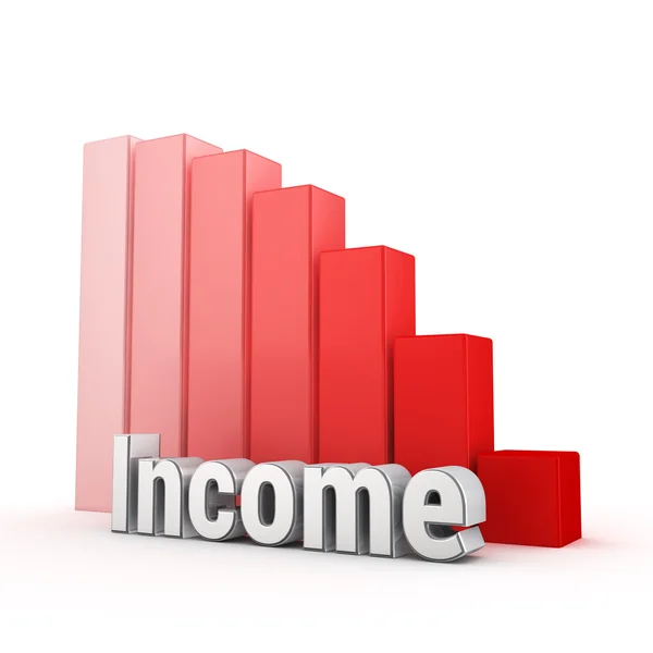 Income trend down — Stock Photo, Image