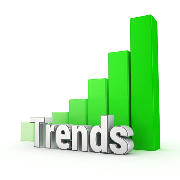 Trendy se graf! — Stock fotografie