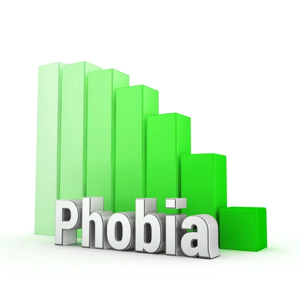Phobia fly away — Stock Photo, Image