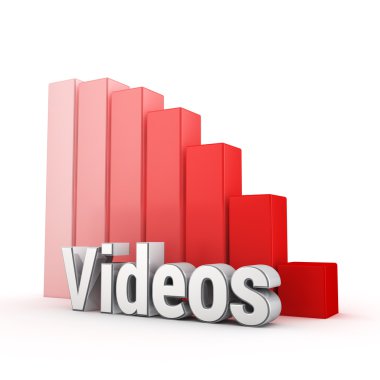 Düşme eğilimi videoları