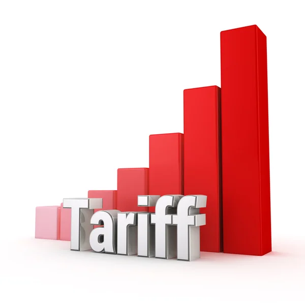 New tariff price — Stock Photo, Image