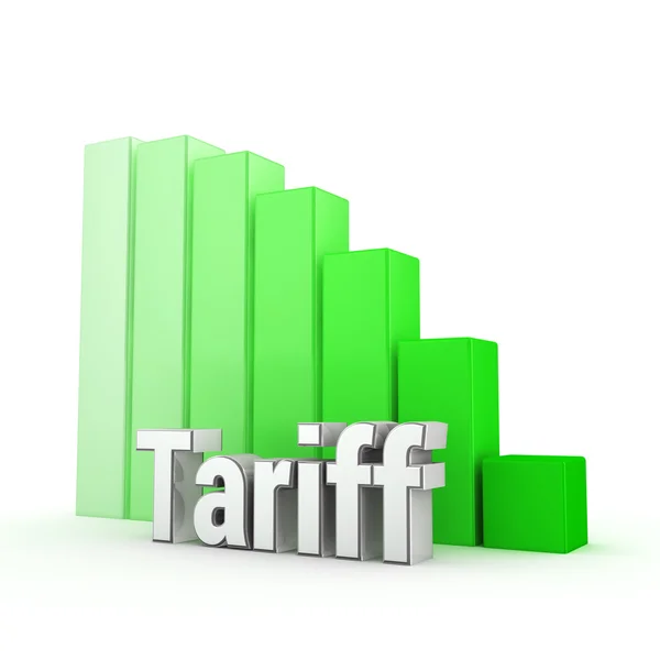 Bra tariff trend — Stockfoto