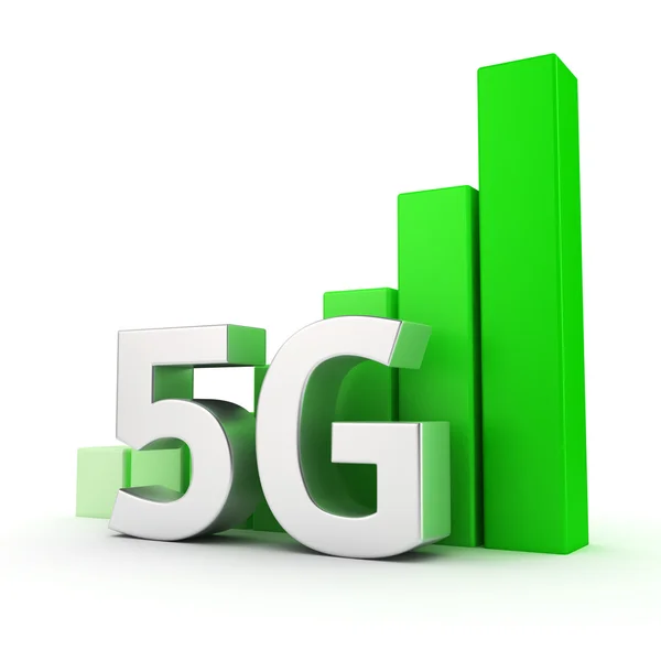 Growing of 5G — Stock Photo, Image