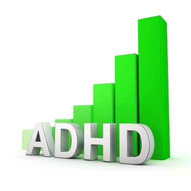 Growth of ADHD clipart
