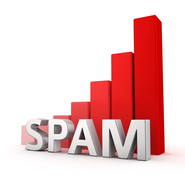 Αύξηση του Spam — Φωτογραφία Αρχείου