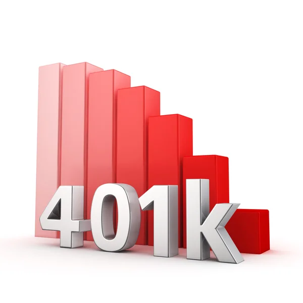 经济衰退的 401k — 图库照片