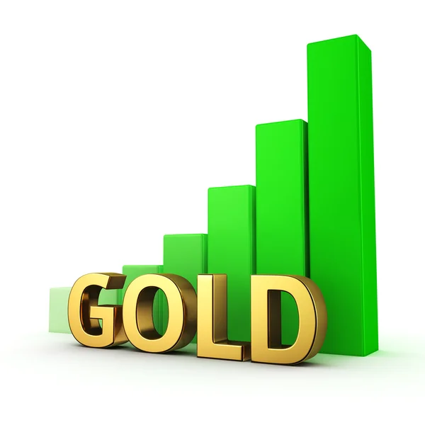 Growth of Gold — Stock Photo, Image